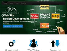 Tablet Screenshot of newagedesigns.com
